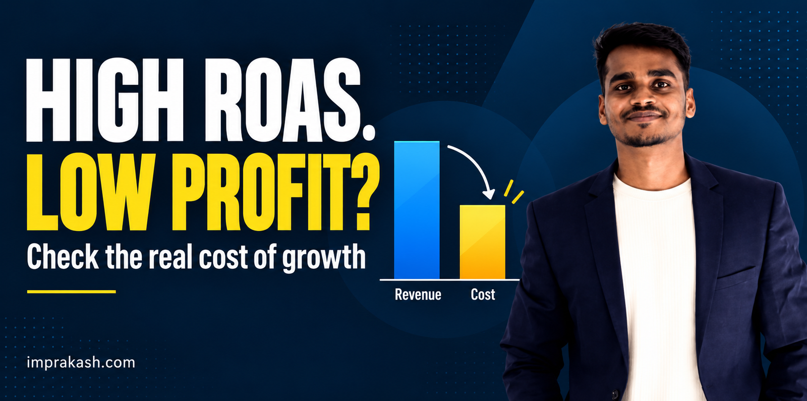 Prakash Thakur beside a revenue and cost graphic illustrating high ROAS with low profit.